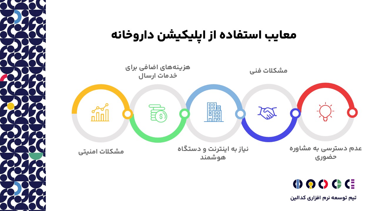 استفاده از اپلیکیشن داروخانه چه معایبی دارد